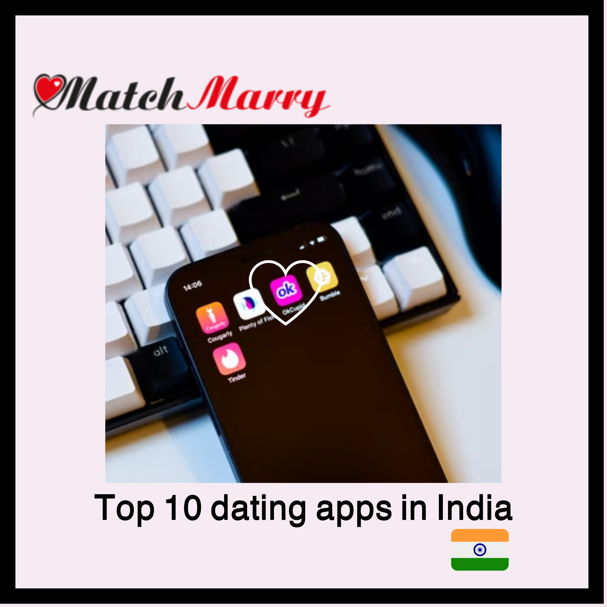 Most Used Dating App In India