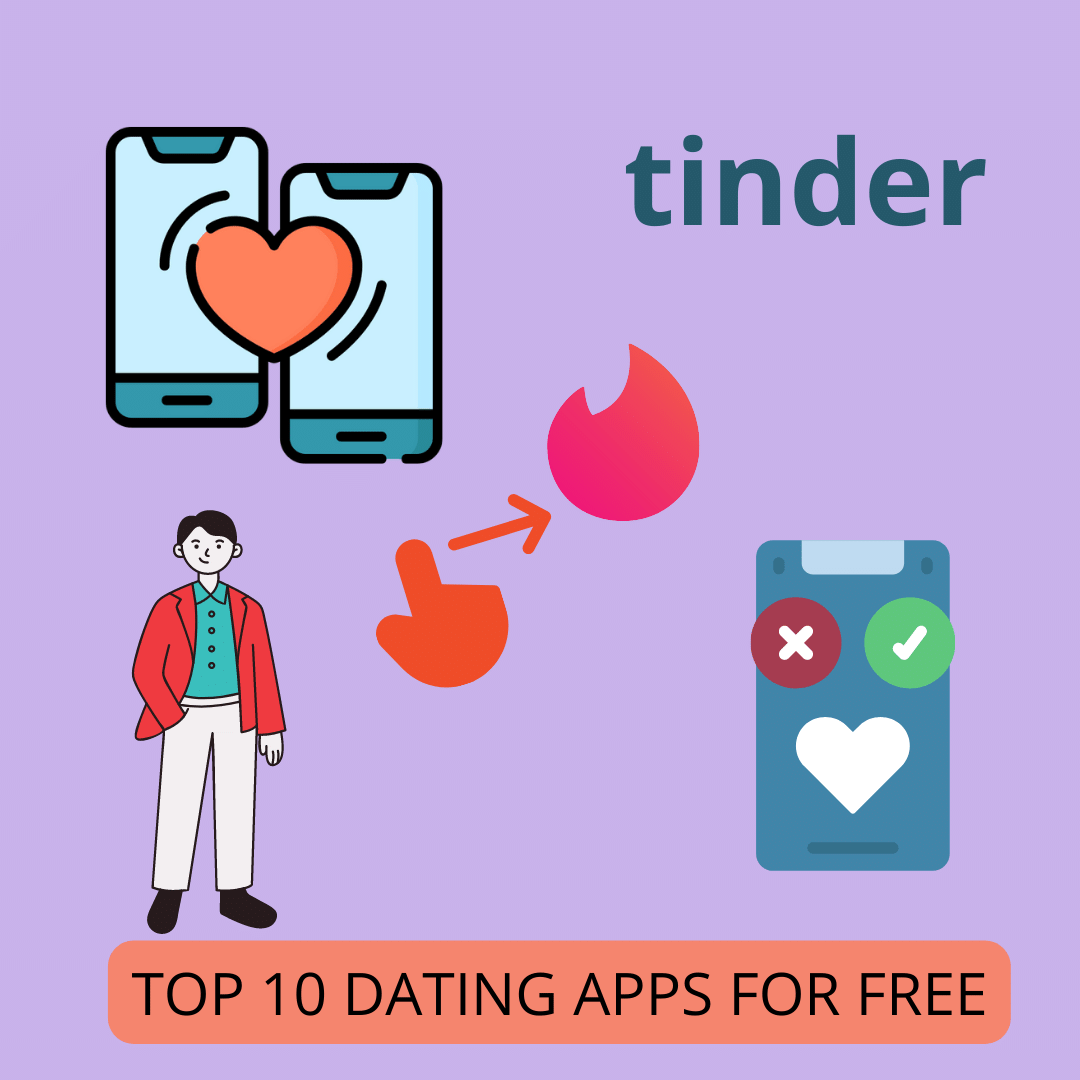 dating apps for free - tinder